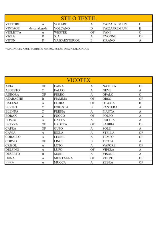 TELAS Y SERIES ACTUALIZADAS 01-03-2025_002