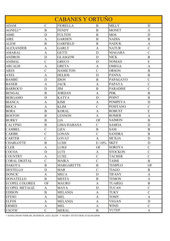 TELAS Y SERIES ACTUALIZADAS 01-03-2025_003
