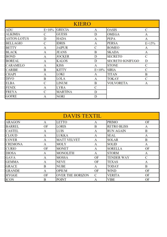 TELAS Y SERIES ACTUALIZADAS 01-03-2025_004