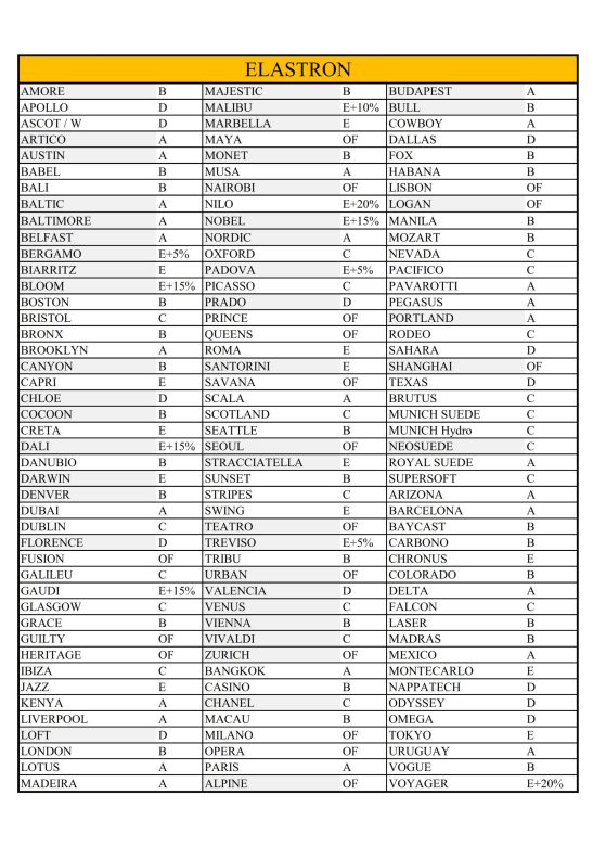 TELAS Y SERIES ACTUALIZADAS 01-03-2025_005