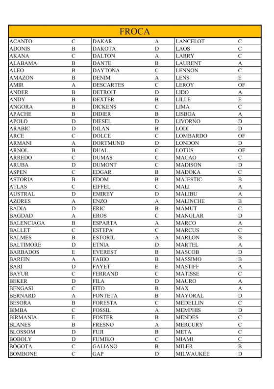 TELAS Y SERIES ACTUALIZADAS 01-03-2025_006