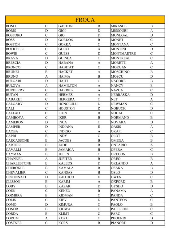 TELAS Y SERIES ACTUALIZADAS 01-03-2025_007