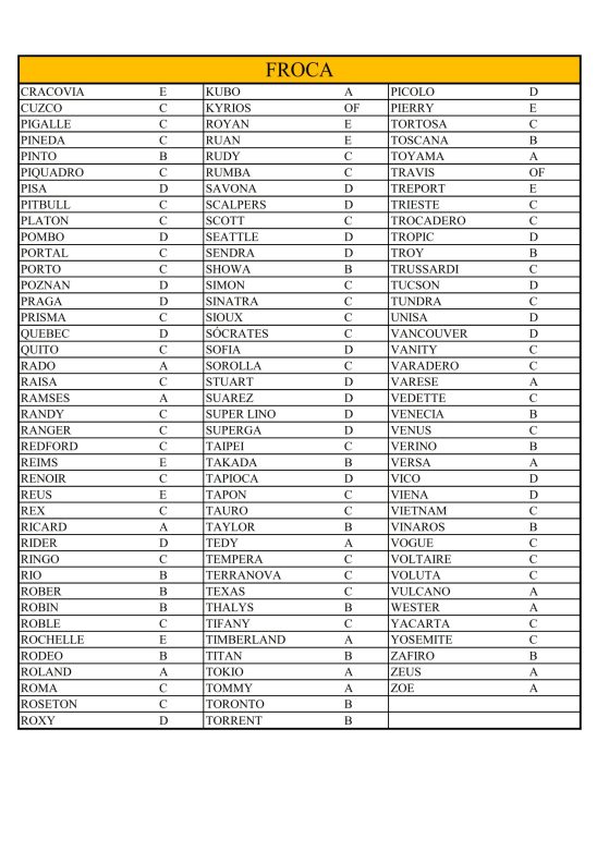 TELAS Y SERIES ACTUALIZADAS 01-03-2025_008