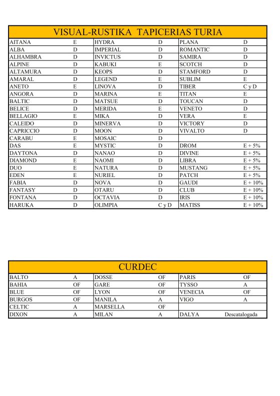 TELAS Y SERIES ACTUALIZADAS 01-03-2025_009